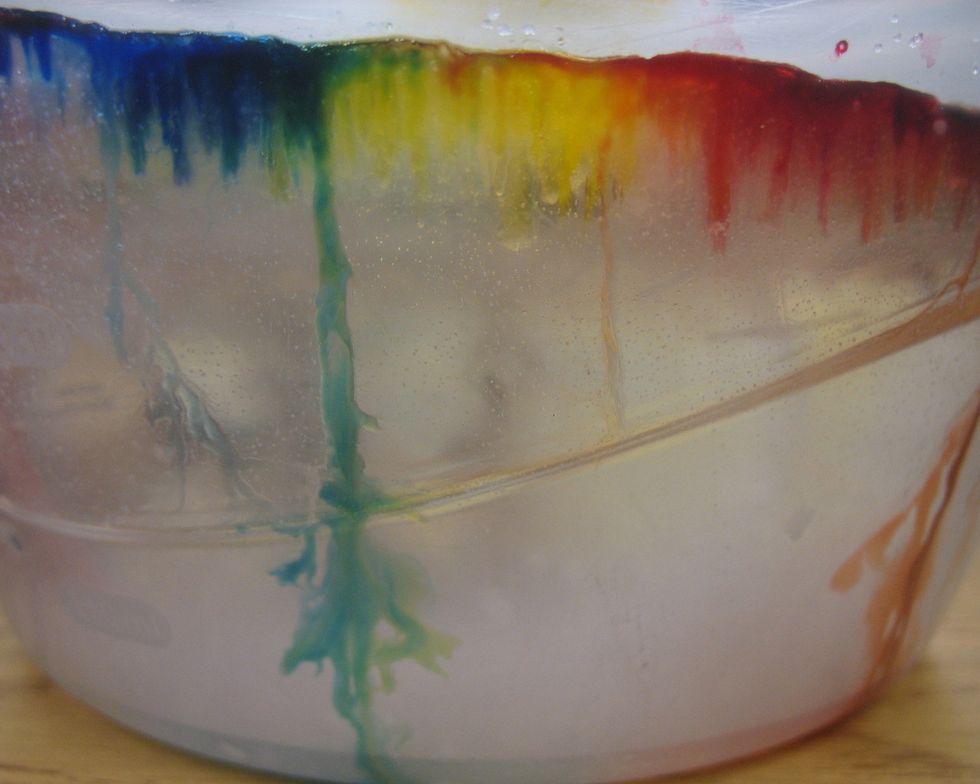 Check out the sides of your container (if using clear plastic) to see how the paint pools and drips.