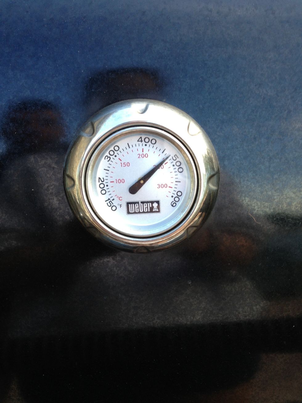 Check the heat...