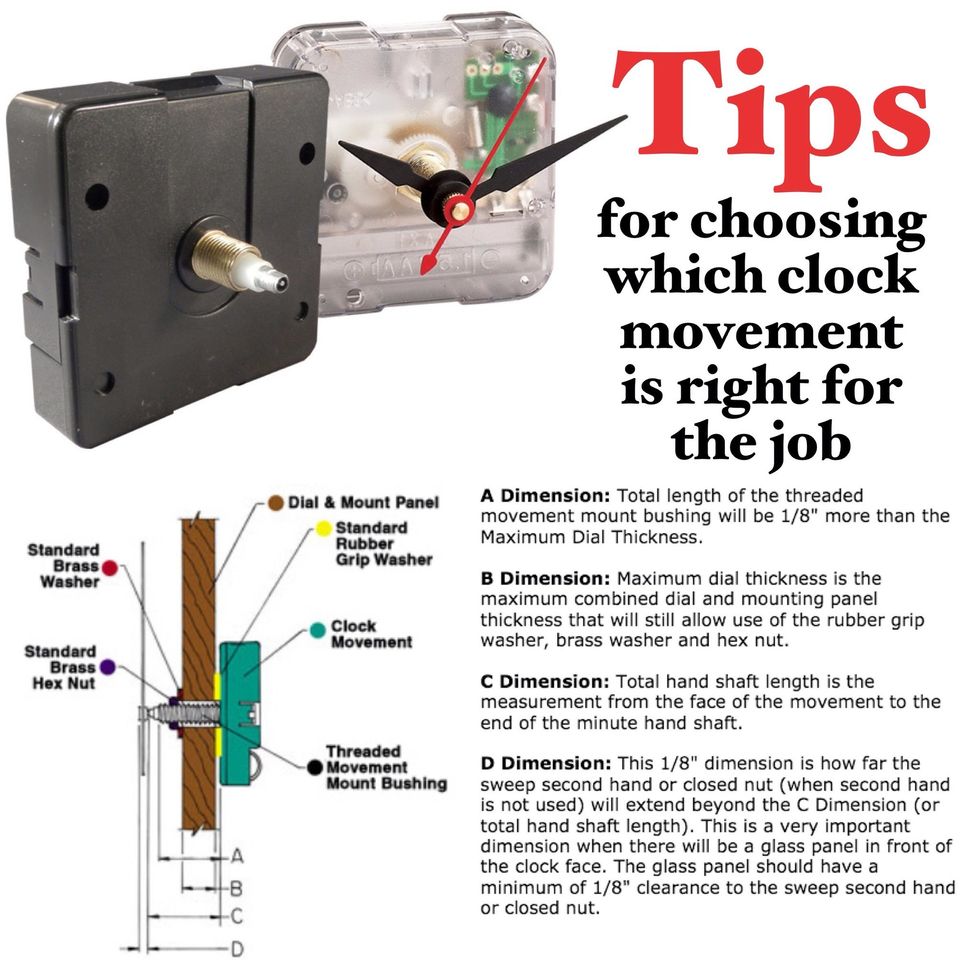Choose the right movement kit for your door! \u2022For a flat panel cabinet door, try 1/4" maximum dial thickness. \u2022For raised panel cabinet door, try 5/8" maximum dial thickness.