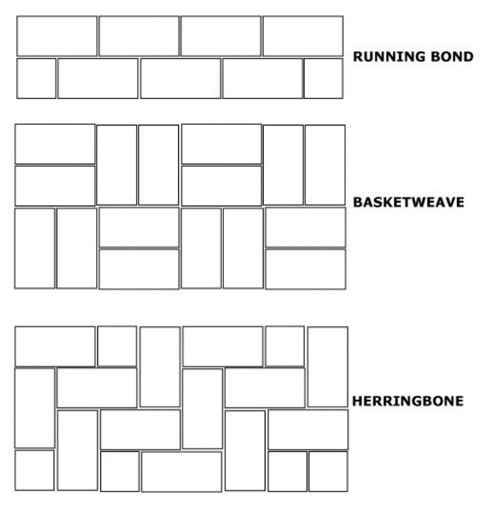 Choose which pattern you wish to use. Running bond (top) is the easiest for the beginner, then Basket Weave (middle), then Herring Bone (bottom)