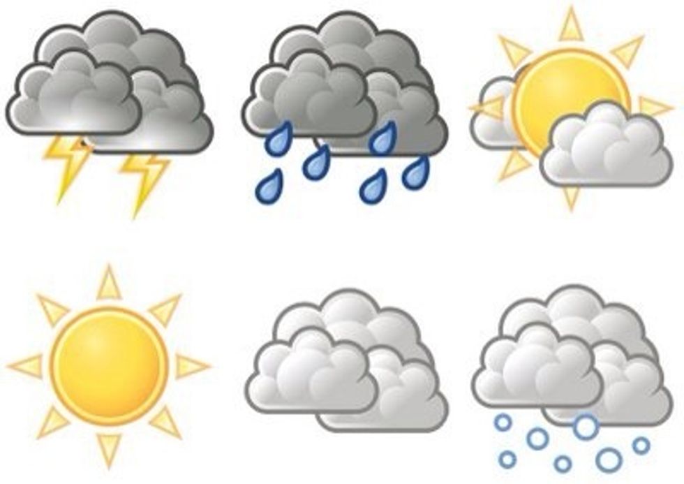 Clima de Am\u00e9rica latina