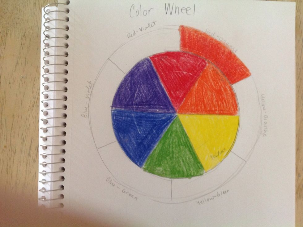 Color over your orange with red. Now you have red-orange. Tertiary colors happen when you mix a primary and a secondary color together.