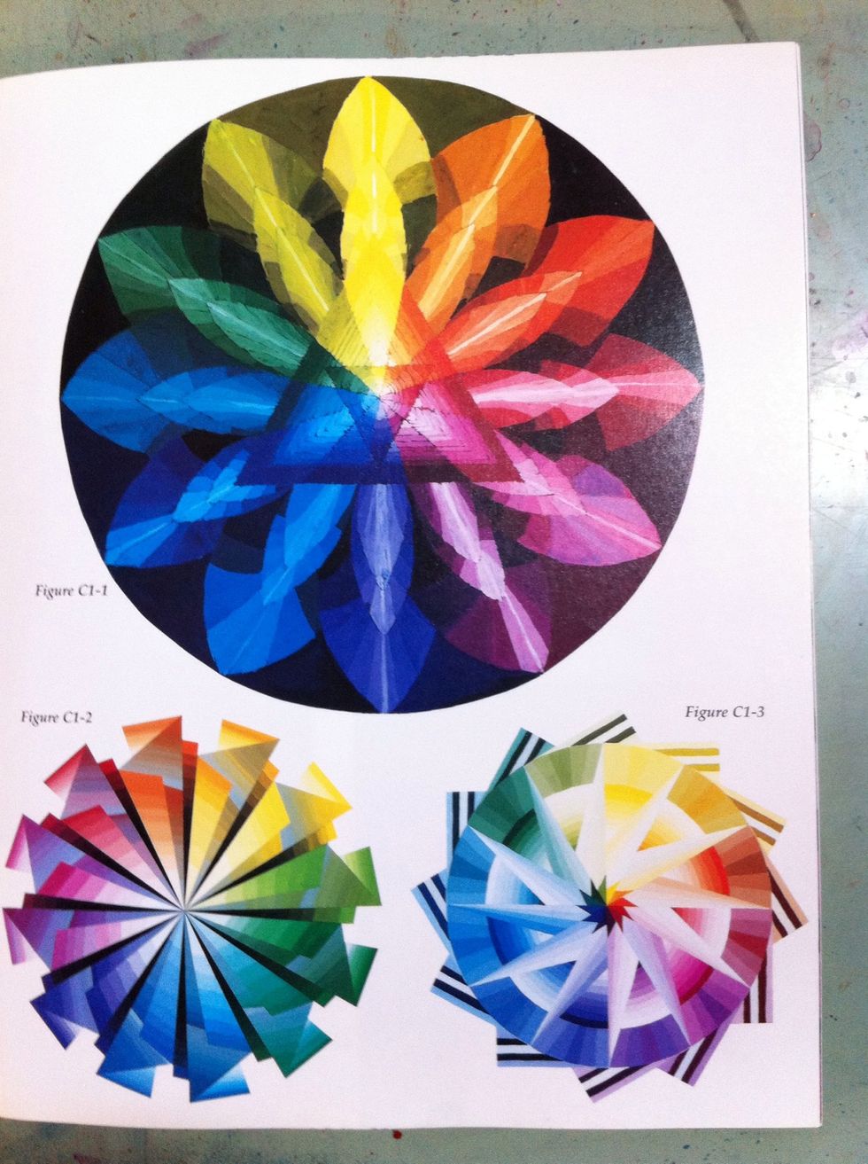 Color wheel from one of Judith Cornell's books. For my work, I used yellow, green, blue green, blue, purple blue and purple. And mixed them in that order. These are analogous colors, so no muddy color