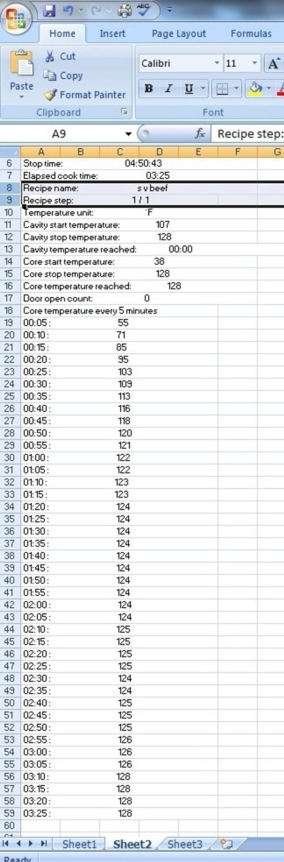 Combi oven will store a HACCP report