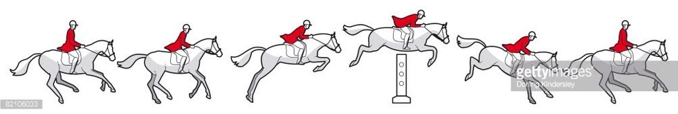 Coming to the jump and in the air this is what your position should look like