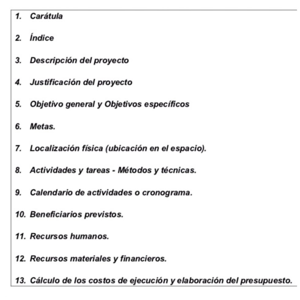 Como entregar un proyecto.