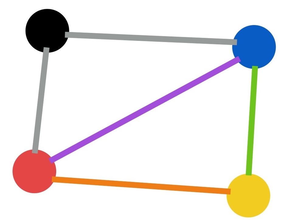 Connect them and  you get another shape! It's almost a square!