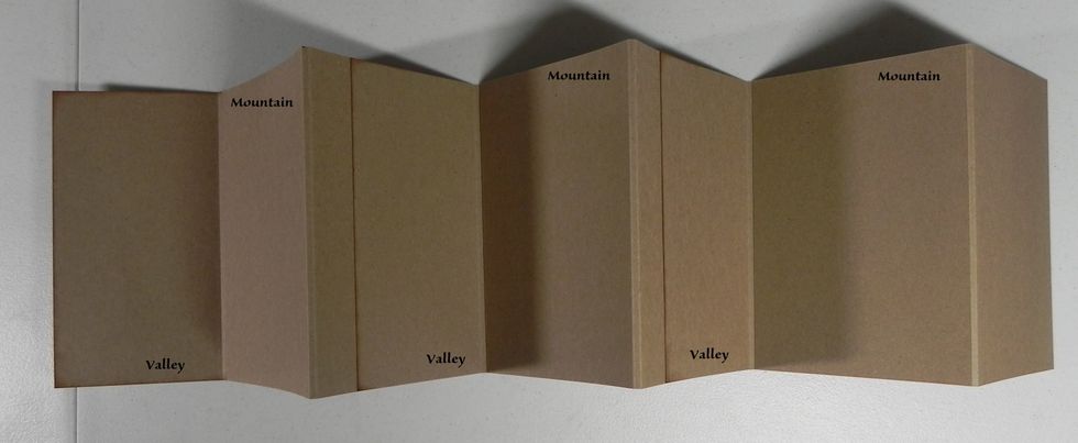 Continue to attach all of your pages. The left side should end in a pocket (valley side up) and the right side should be a main page (mountain side up).