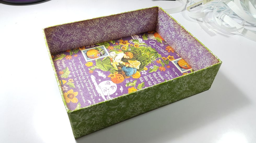 Cover the inside with pattern papers using the same sizes of the chipboards.