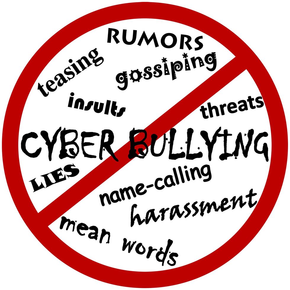 Cyber Bullying is people sending you a text message with words and phrases like: `no one likes you` or `your ugly`. This guide is going to have four simple steps on how to prevent cyber bullying.
