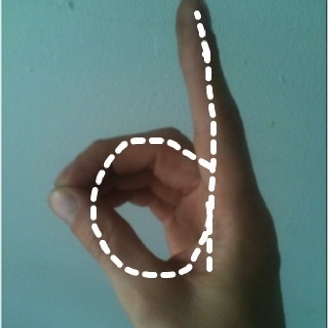 Remember Finger Sign New Ideas Metaphor Pixel Perfect RGB Color Icon