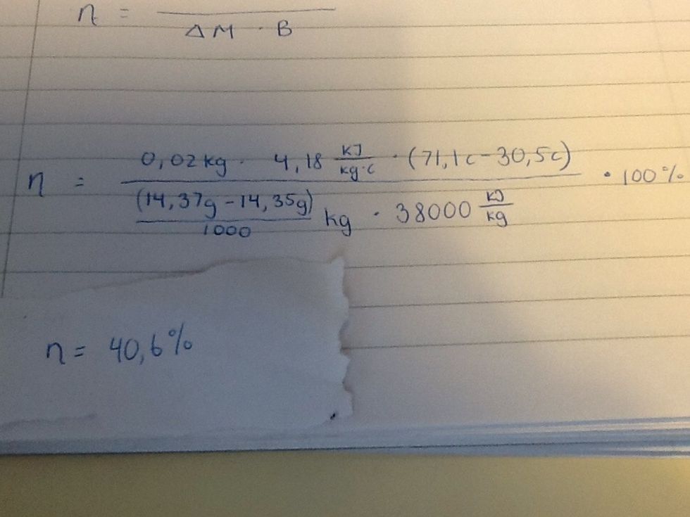 Data sat ind i formlen