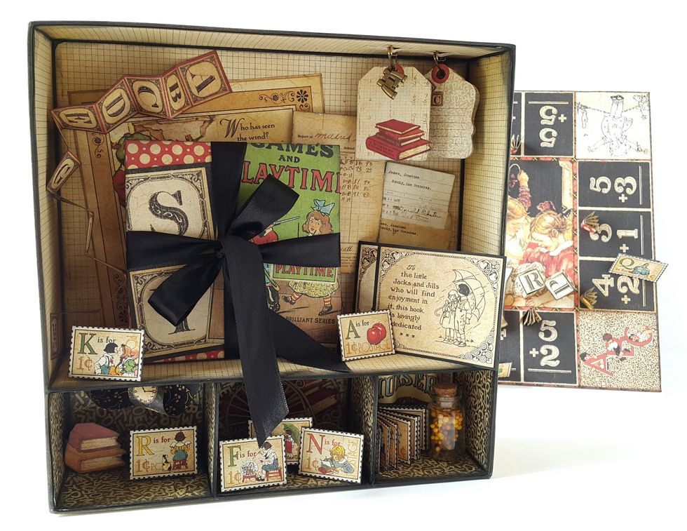 Decorate inside with gorgeous Graphic45 paper and patterns