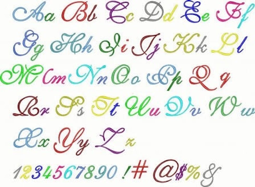 Depending on what you want to write refer to the picture above