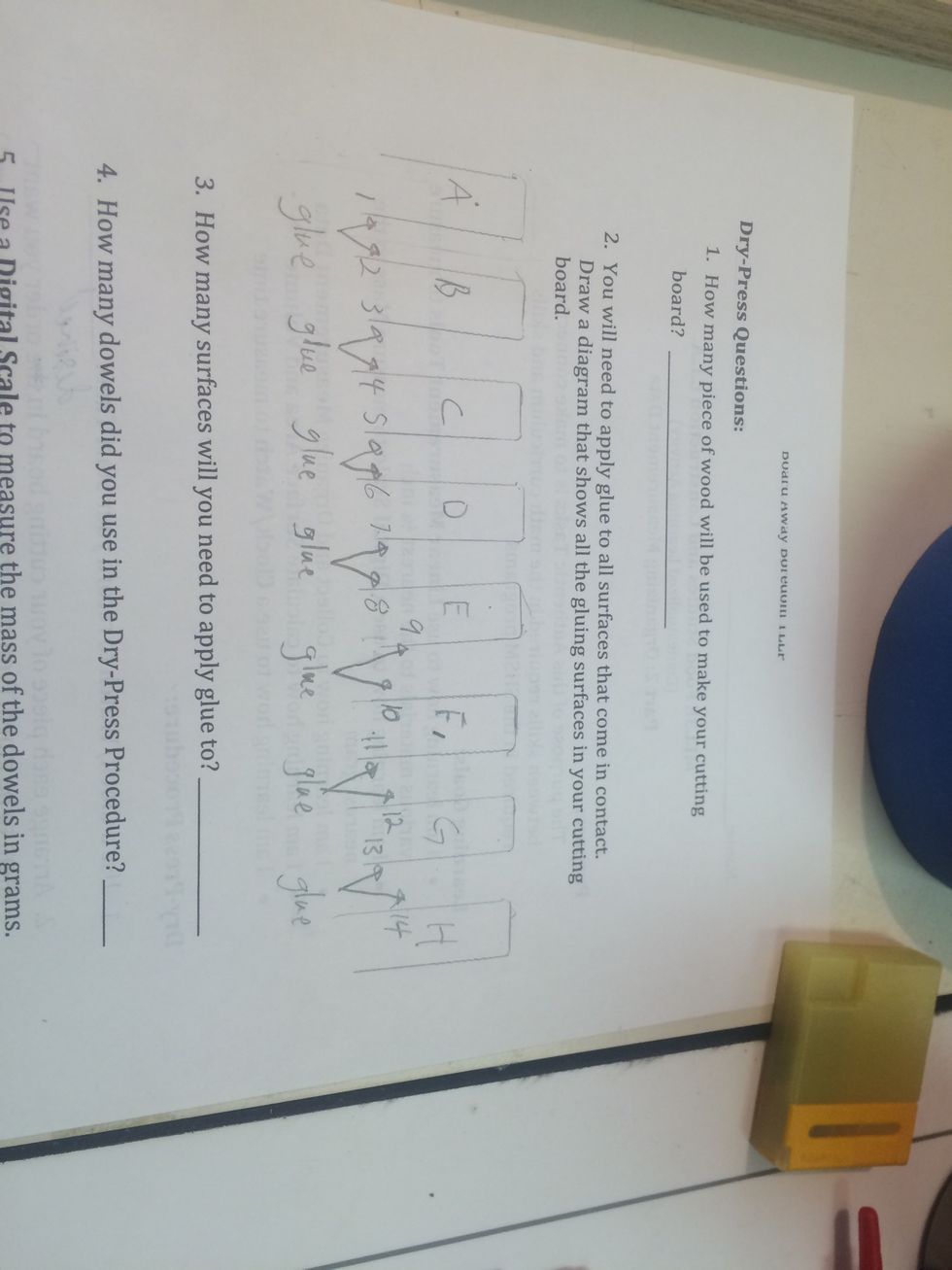 Diagram of gluing surfaces
