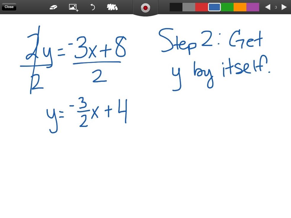 Divide by the coefficient of y on both sides. Notice every term on both sides is divided by 2. On the left side, the 2s cancel. On the right side, -3 divided by 2 is -3/2 and 8 divided by 2 is 4.