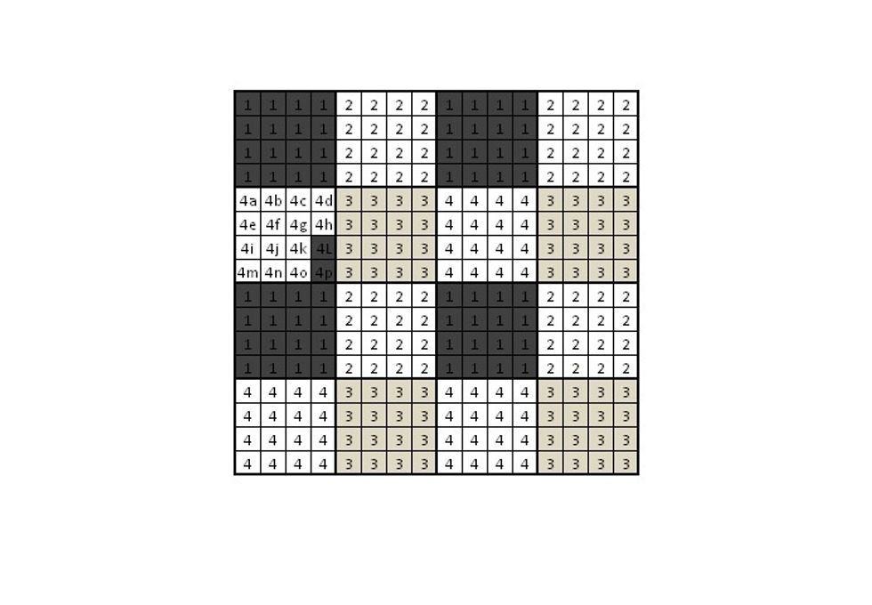 Divide number of BLACKS (which is 4) by 2=2.  Grids 4x4=2, 6x6grid=3, 8x8 grid=4, etc.  Color 2 vertically at very bottom corner (4L & 4P).