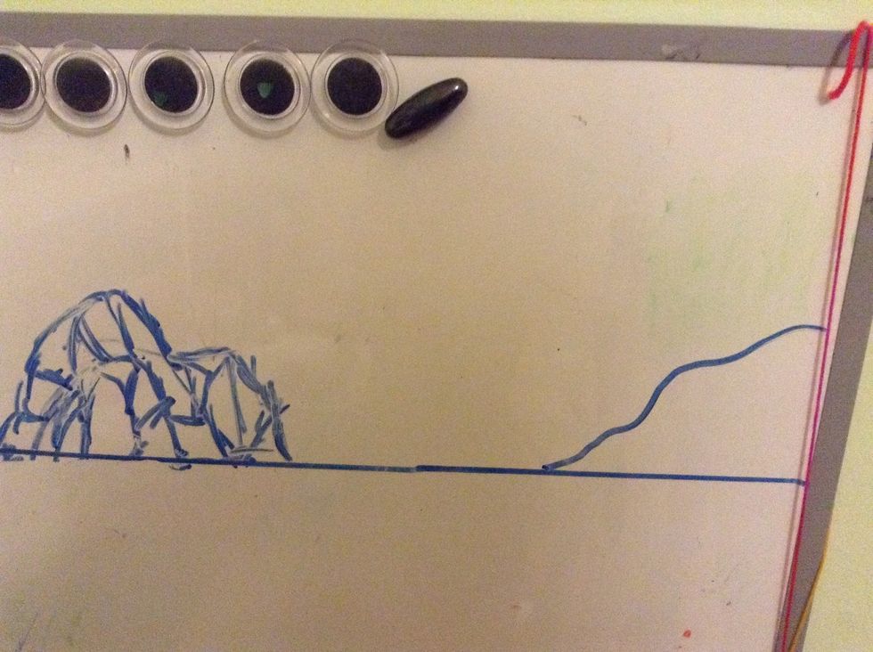 Do a swiggle line for the waves.