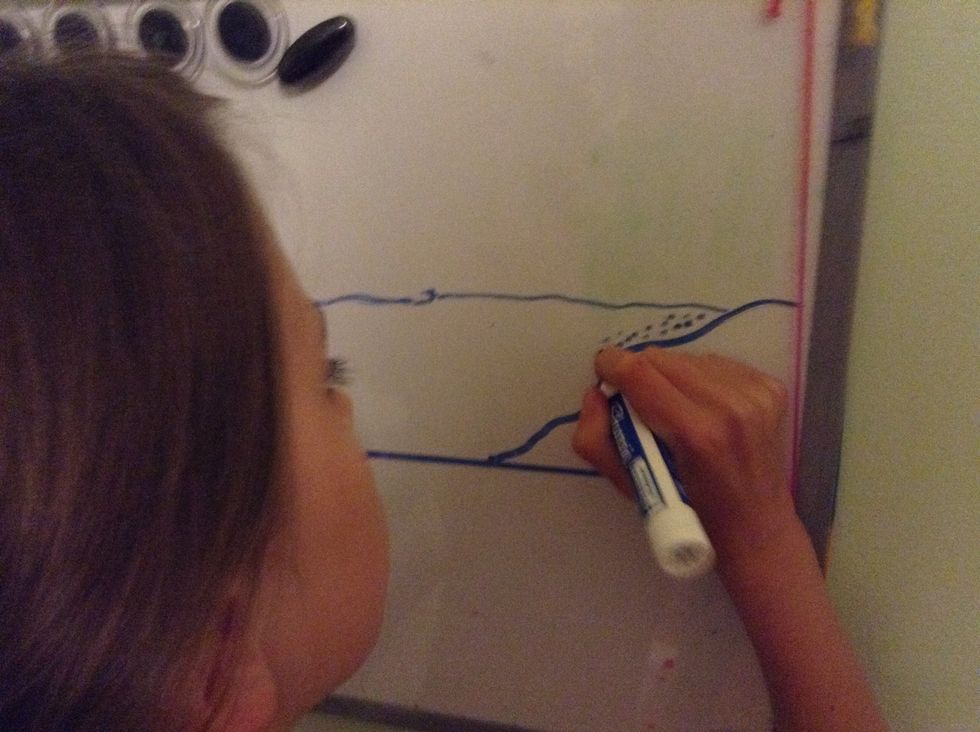 Do dots for little things.