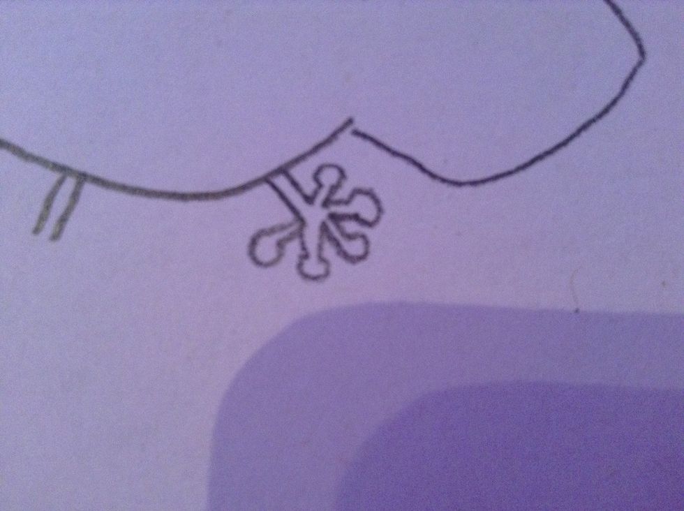 Do that for the rest of them