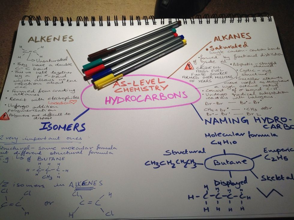 Do the same for each sub-topic and use different colours. Add lots of pictures as the brain responds well to visual material. You don't have to add this much writing.