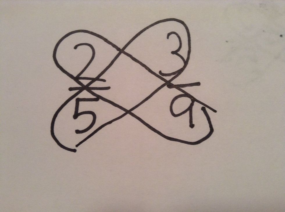 Do the same on the other side!!!