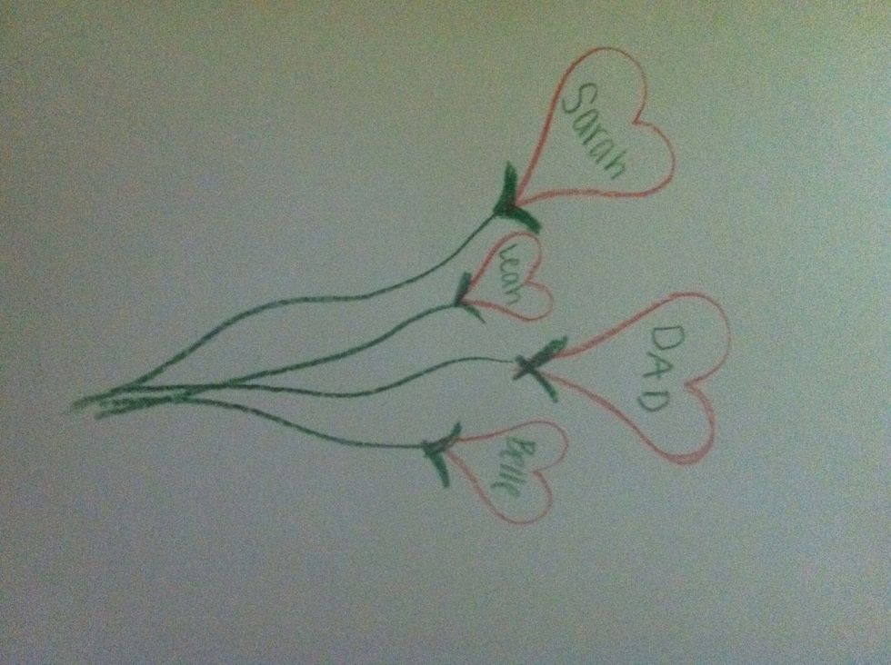 Do this for all of the hearts