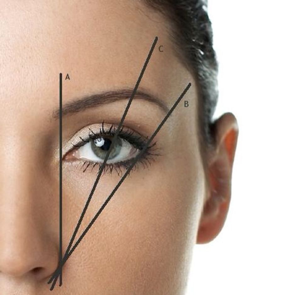 Do tweeze your eyebrows after a shower/bath, your pores will be open because of the heat and the hairs will come out a lot easier. Try and keep to your natural shape and follow the above guide.