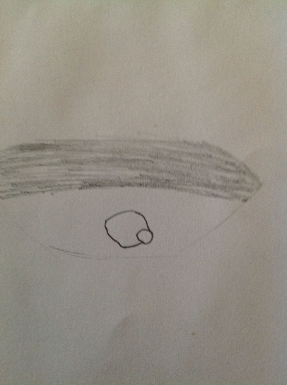 Do two circles like this