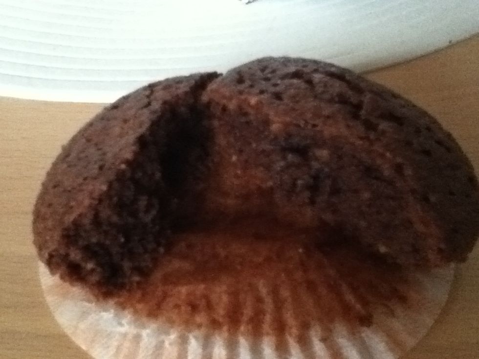 Done! Enjoy with your family or friends :-)