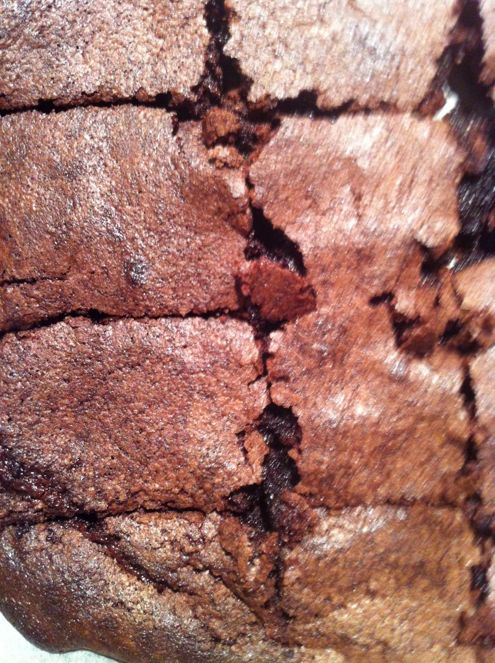 Done!!! Serve with icecream or a frosting on top? Or just a large glass of milk :-)