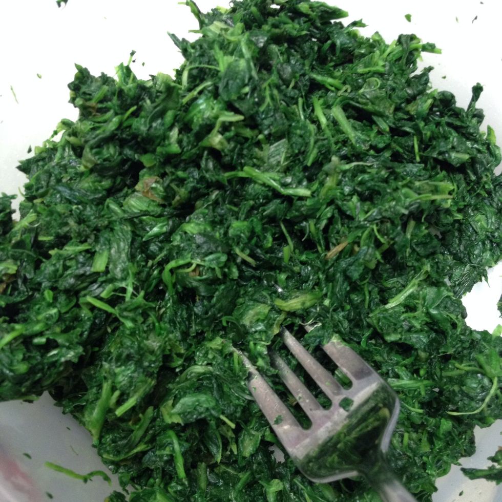 Drain the spinach and place in a medium bowl to cool.