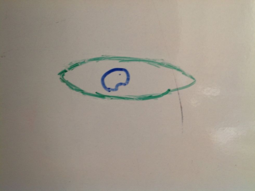 Draw a circle in the middle and but put a little semi circle near the bottom of the eye.