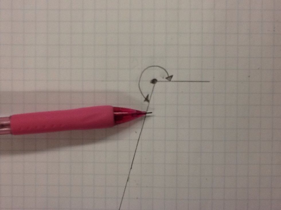 Draw a curved arrow around the top of the two lines