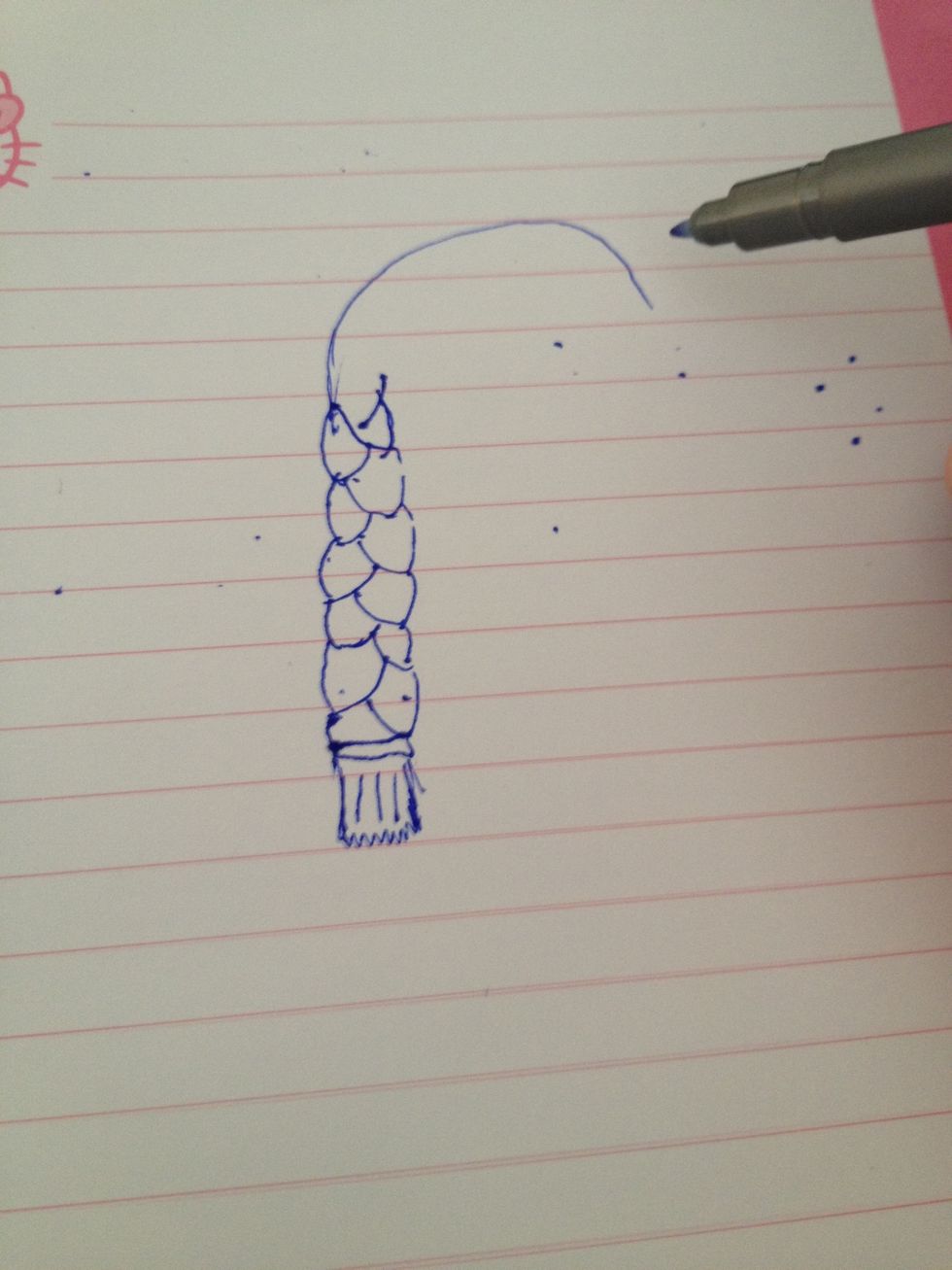 Draw a curved like this- this is the top of the head