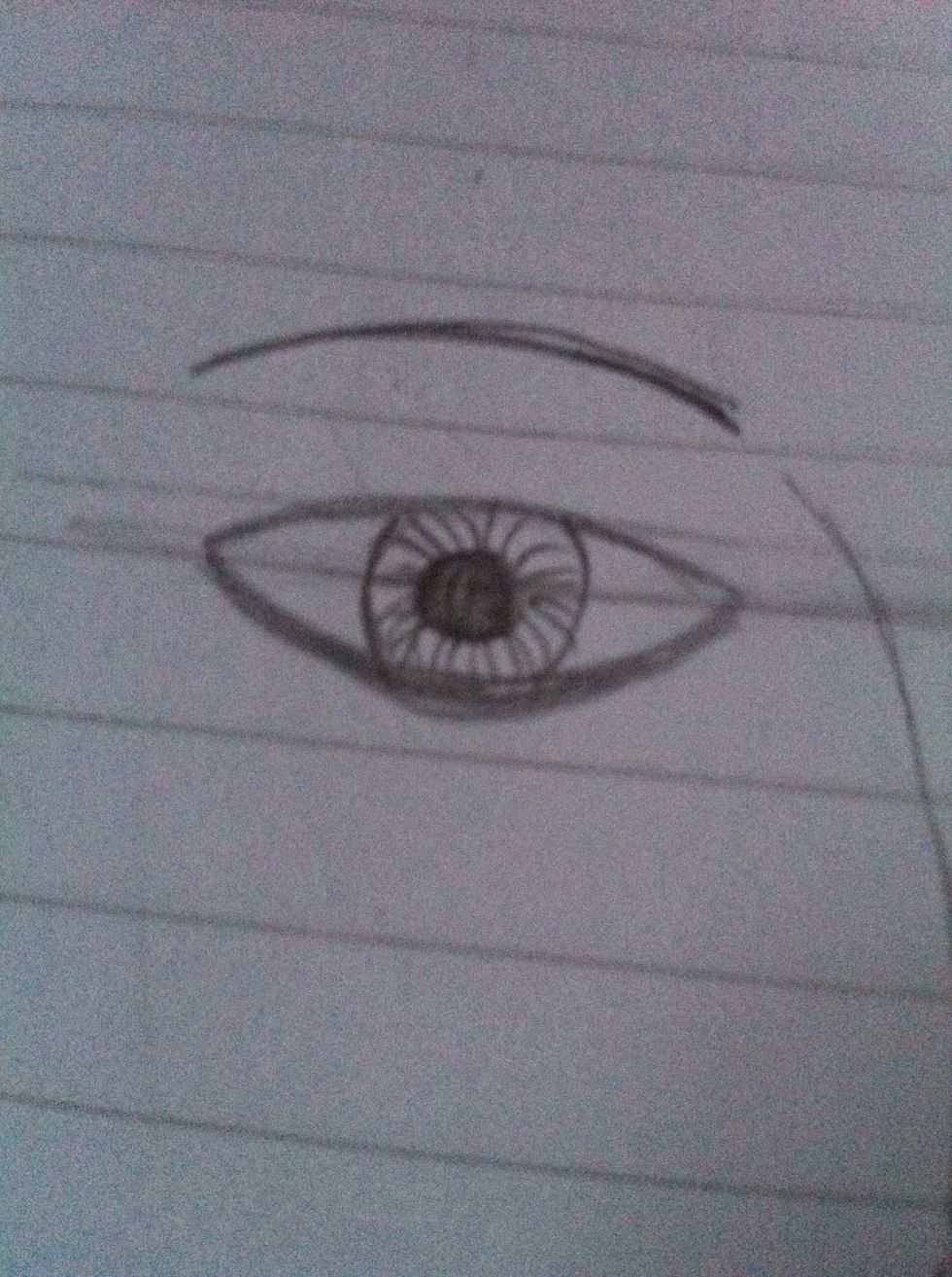 Draw in texture for the iris