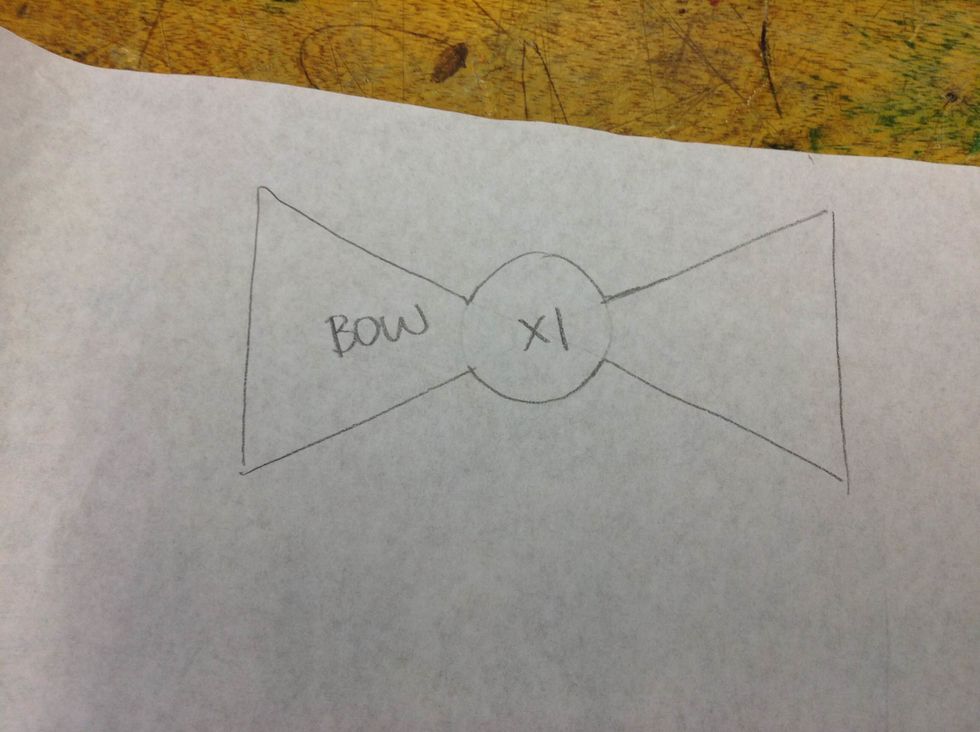 Draw the accessories of the monster on the manifold paper WITHOUT seam allowance. The seam allowance is necessary only if your accessories are going to be fluffy.
