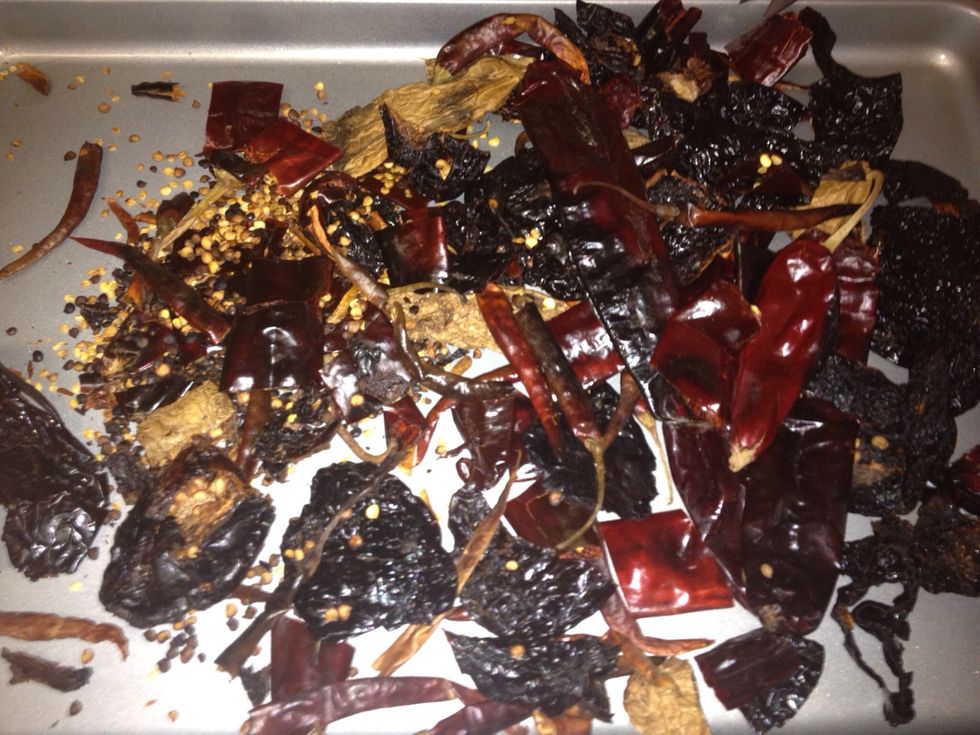 Dry roast the peppers in a cast iron pan low heat rotating for 5 minutes . Cool peppers on a cookie sheet.