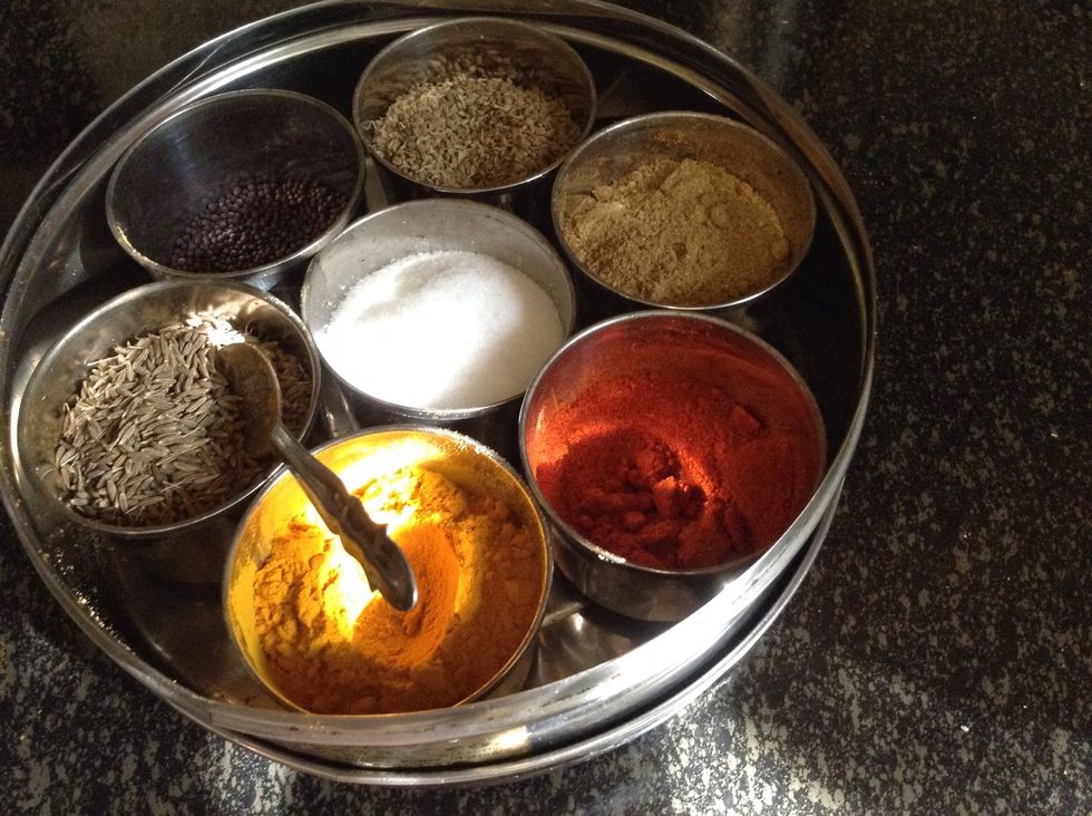 Dry spices- turmeric, salt, red chilli powder(optional), coriander powder(optional)