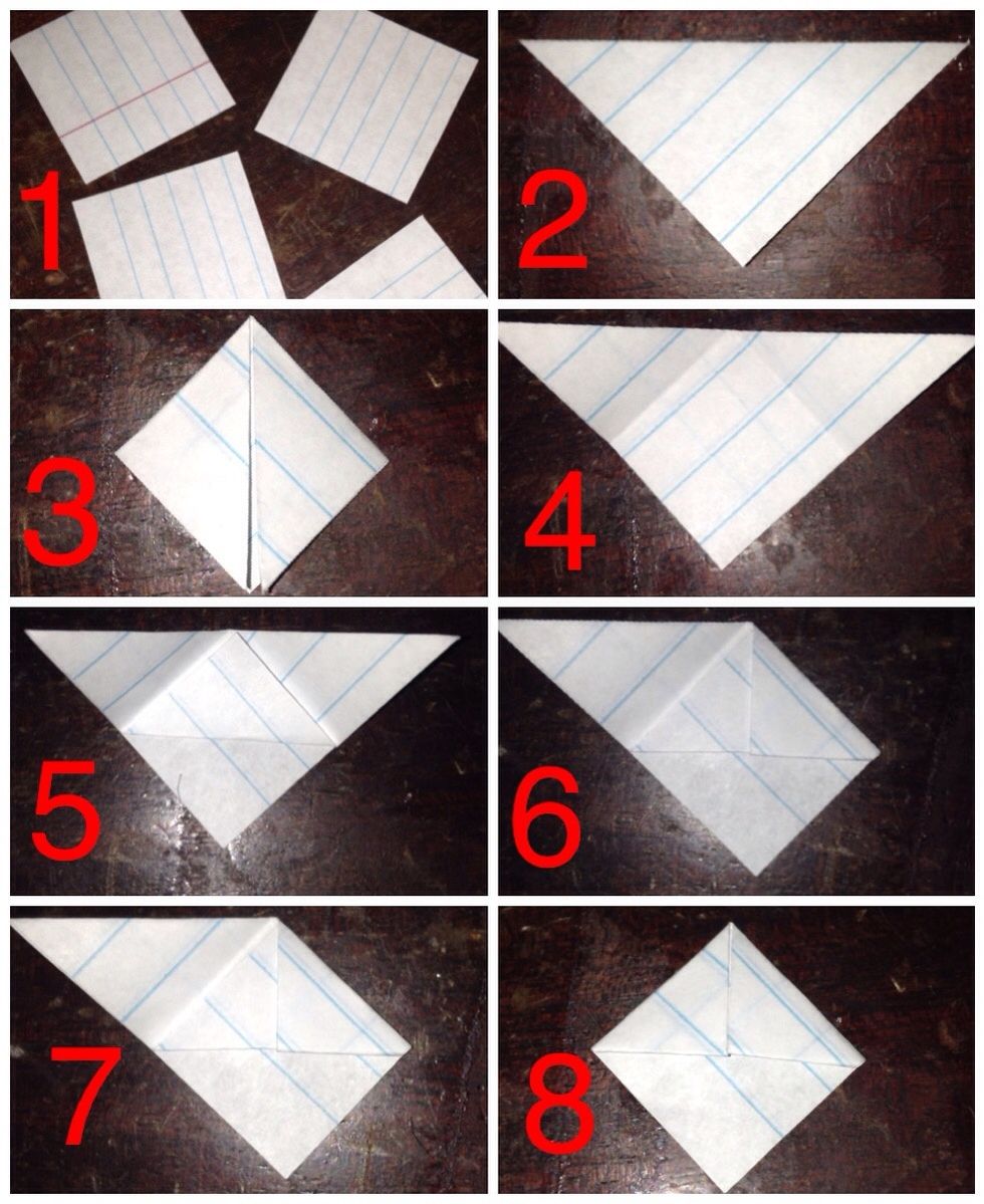 Easy little picture guide. With binder paper.