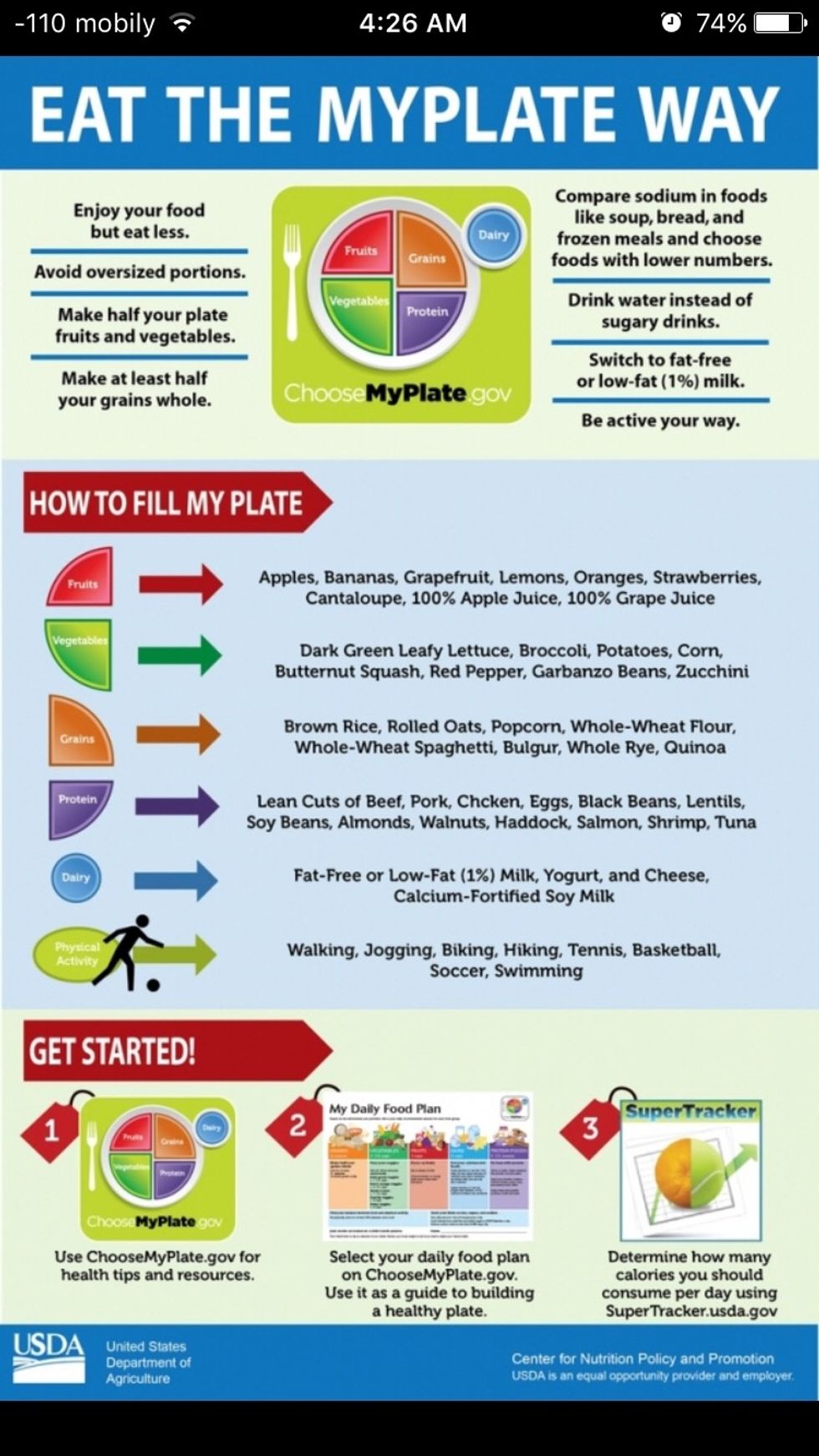 EAT THE MYPLATE WAY
