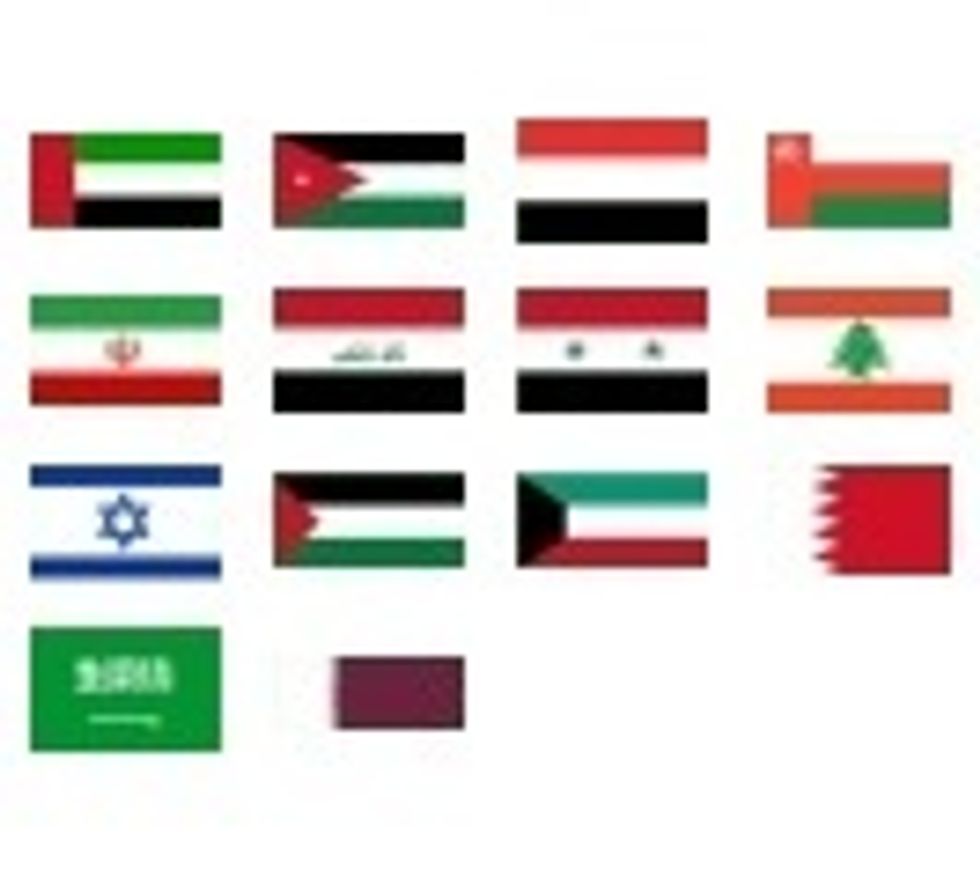 Econom\u00eda del Medio Oriente