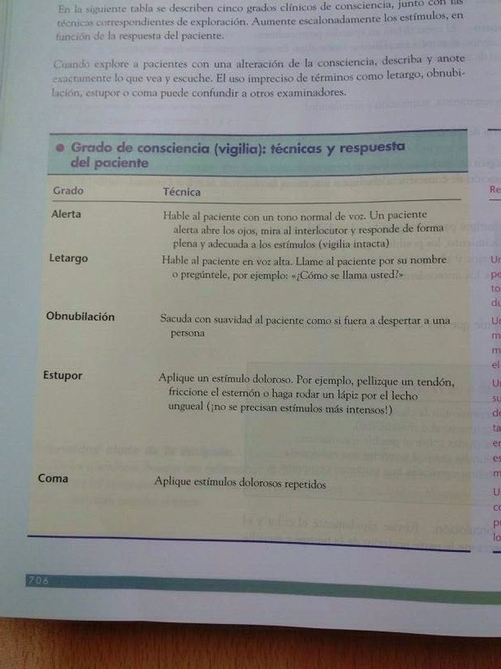 El grado de conciencia refleja la capacidad del paciente para despertar y depende del grado de actividad que pueda llevar a cabo despu\u00e9s de despertar ante los est\u00edmulos aplicados por el examinador