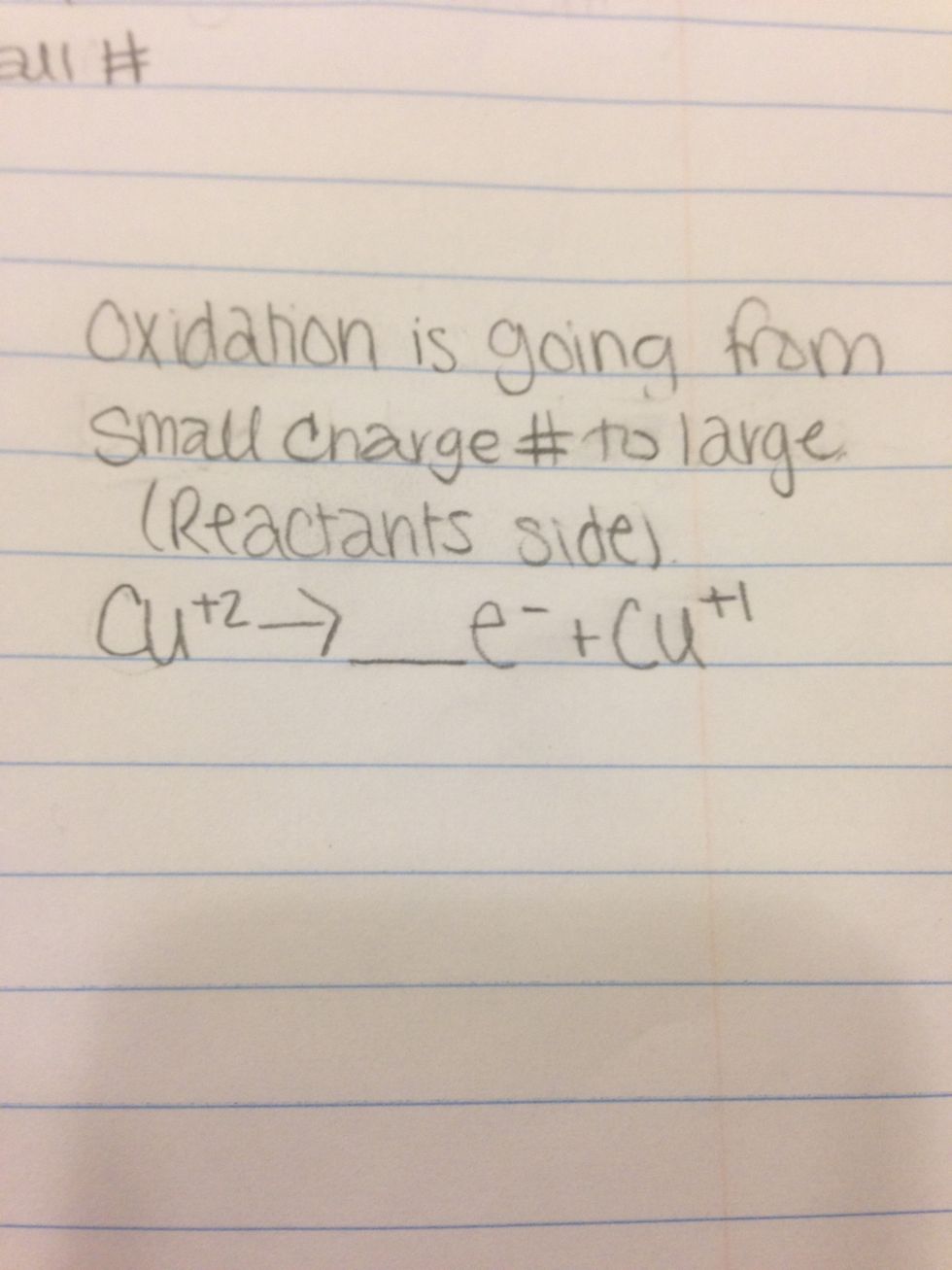 Electrons are on the reactants side.