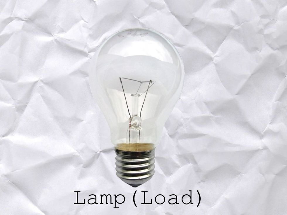 Electrons flow from the SOURCE (Battery )to the LOAD (A LAMP)