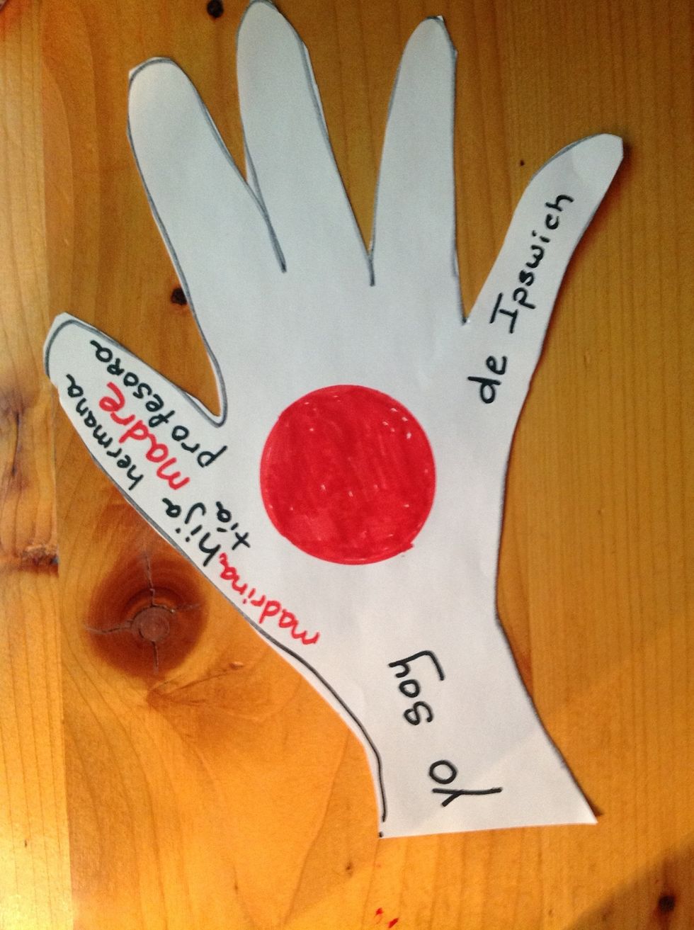 Escribe de donde eres en el dedo me\u00f1ique