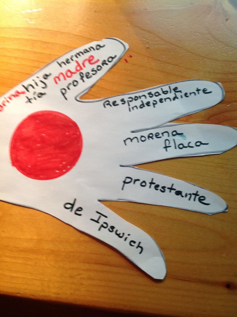 Escribe tres adjetivos que describe tu personalidad