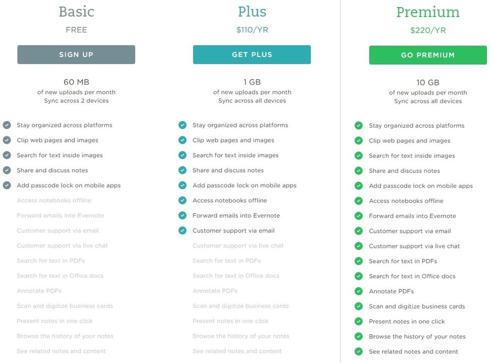 Evernote offers different kinds of plans. If you are a student with a .edu email address you can get %75 off on an Evernote Premium account.