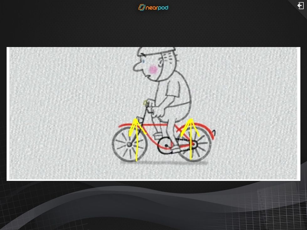 Everyone can see each others answers. However, the author of each drawing or idea that is shared remains anonymous.