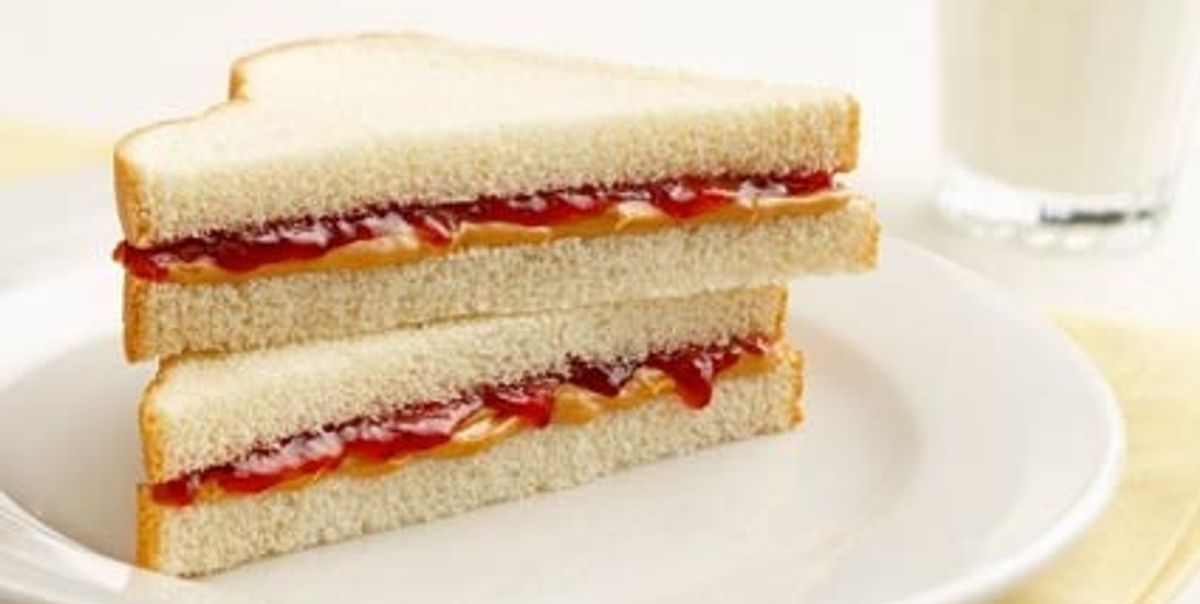 How to make a peanut butter and jelly sandwich B+C Guides